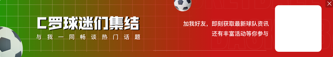 斯洛特选欧冠最佳阵:萨拉赫、梅西、C罗、莫德里奇、杰拉德入选